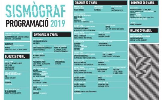 Sismògraf 2019, Festival de dansa a Olot