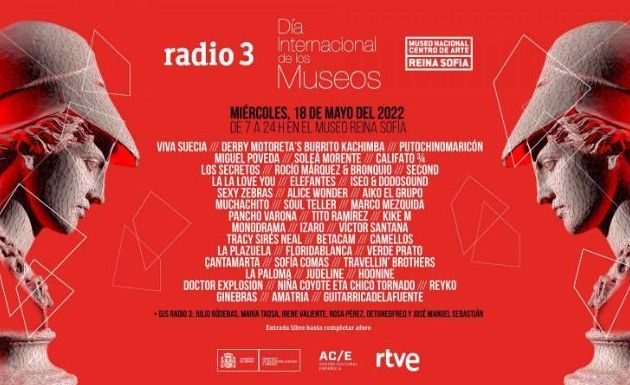 Día Internacional de los Museos 2022