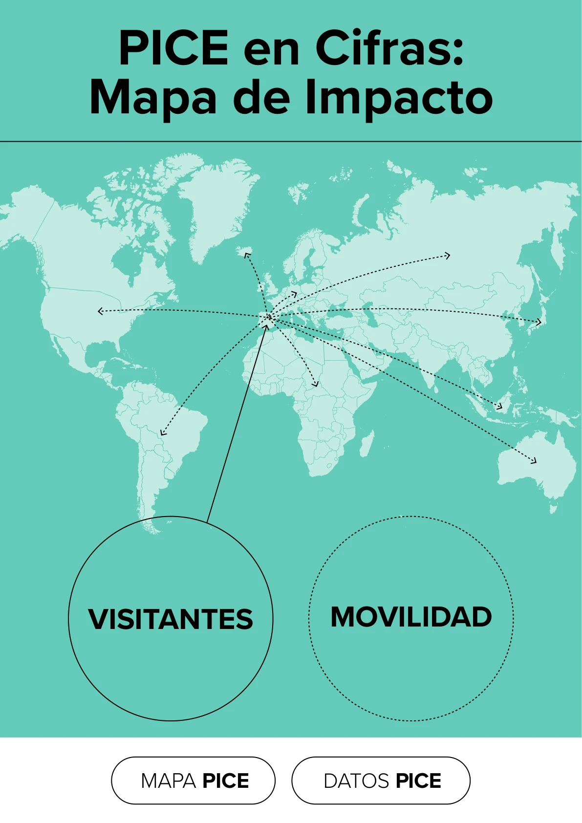 PICE en cifras: mapa de impacto