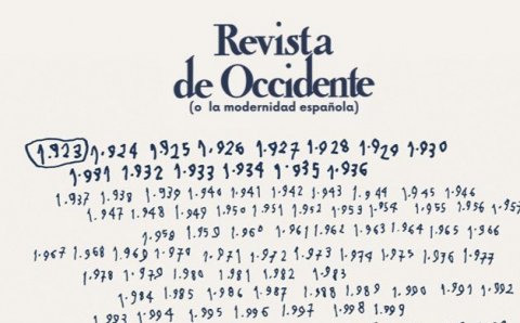 Revista de Occidente o la modernidad española