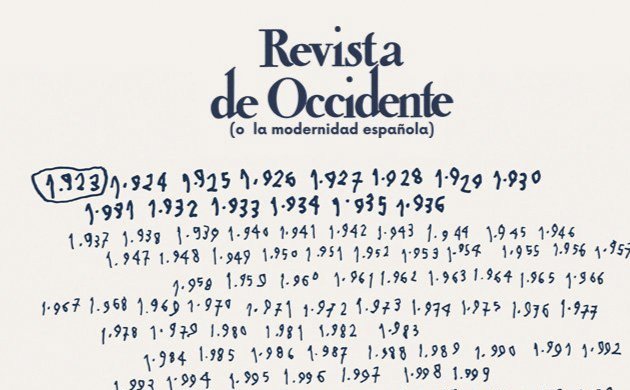 Revista de Occidente o la modernidad española